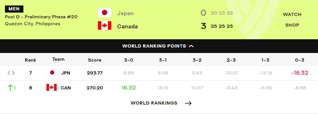 alt, 扣球成功率, 延续 alt, 扣球成功率, 延续