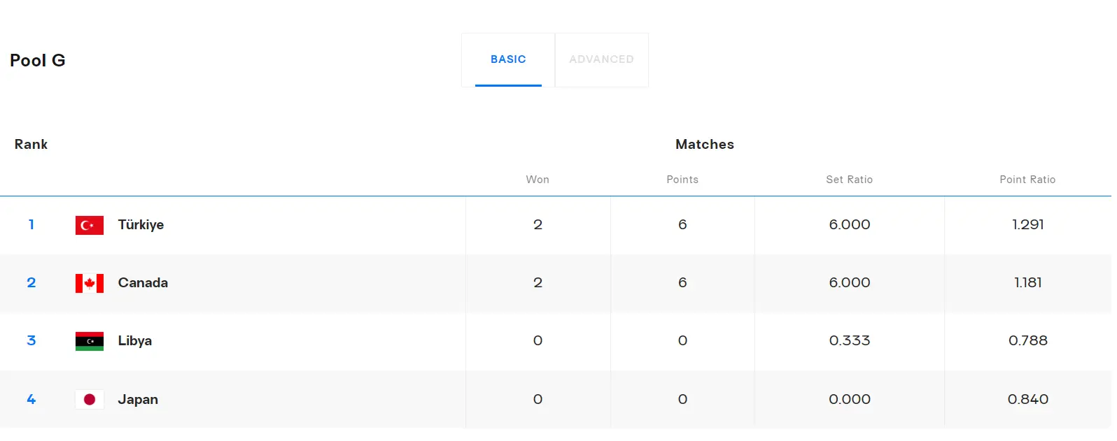 承认这支日 承认这支日