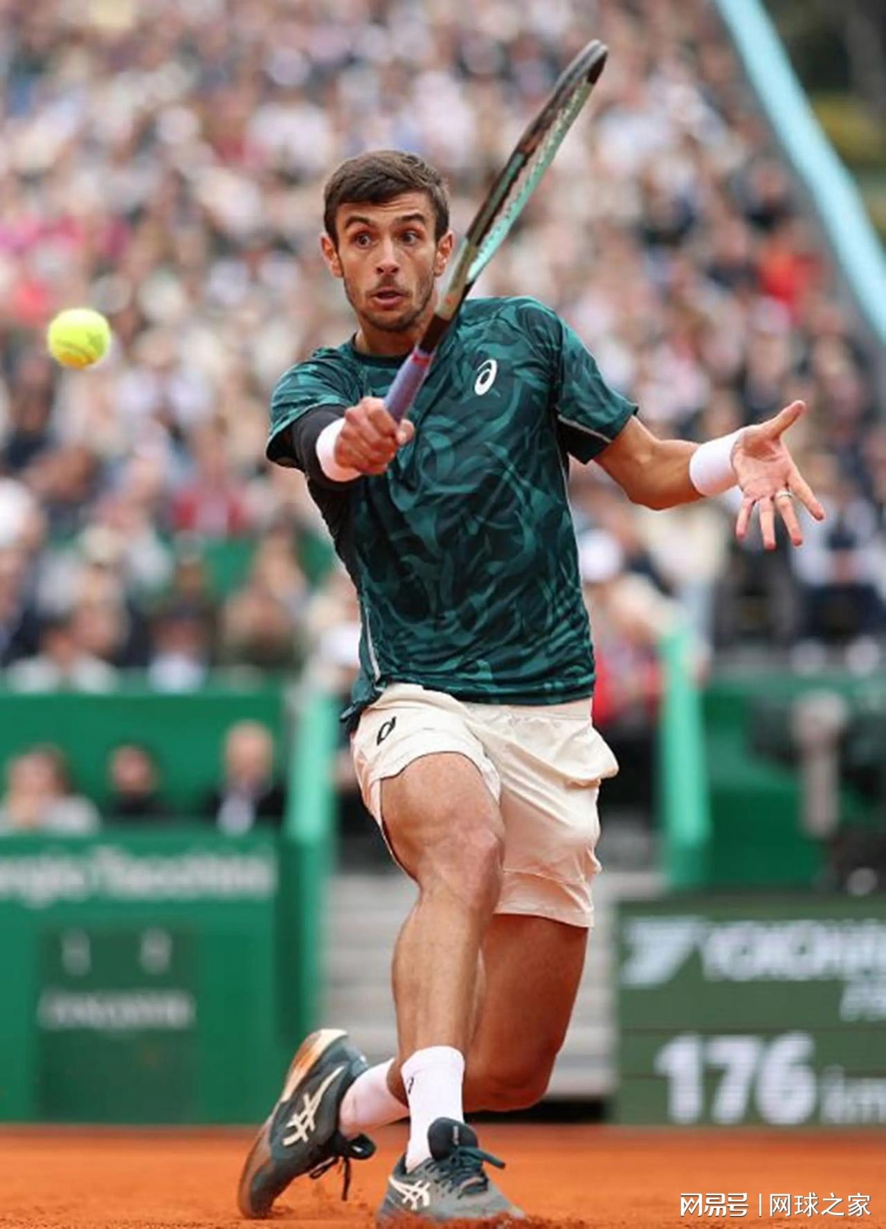 德约科维奇, 他的世界排, hs 德约科维奇, 他的世界排, hs