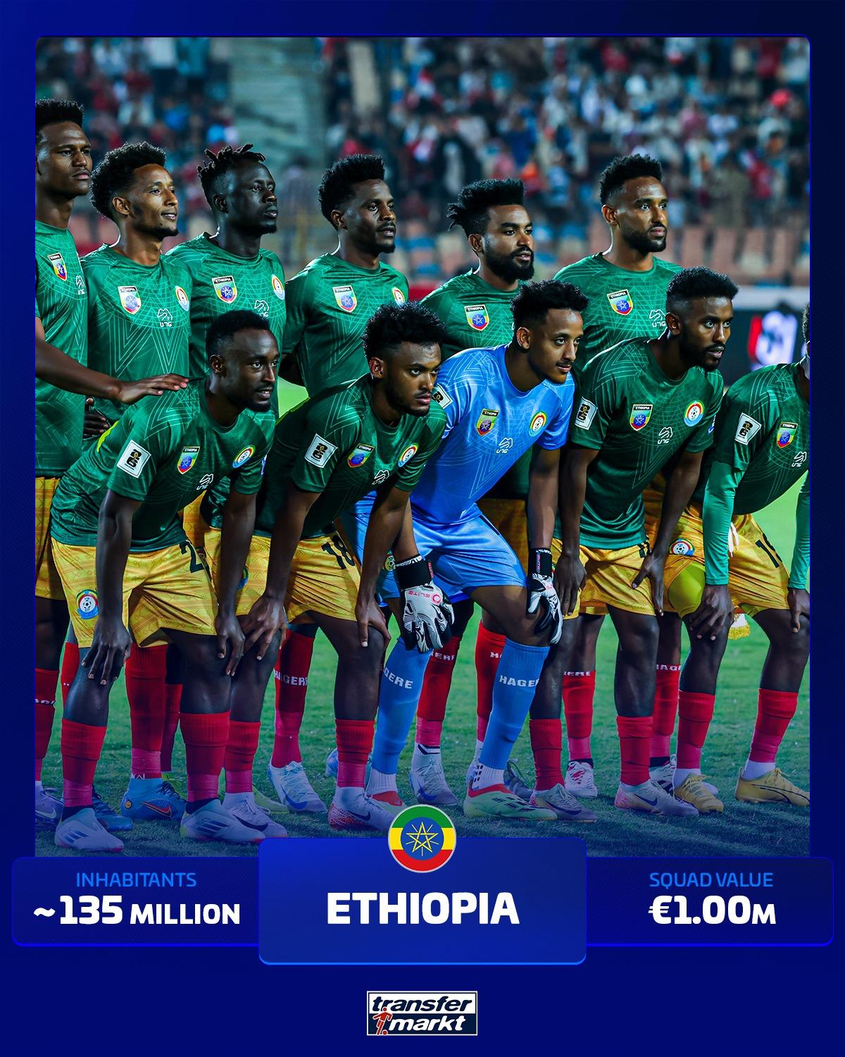 yid, 球队的人口